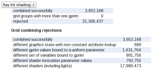 images/figures.portingRSLtoC/gridstats.png
