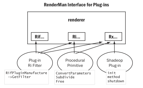 images/figures.rif/figure1.gif