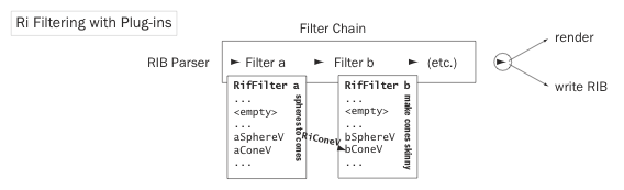 images/figures.rif/figure2.gif