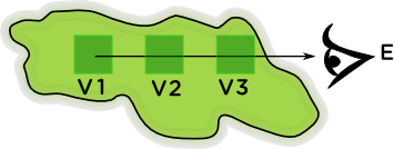 images/figures.volume_rendering/diagram_multipleelements.png
